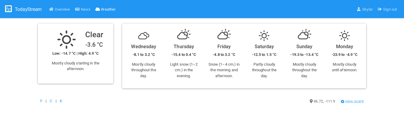 Weather forecast for today and the next six days